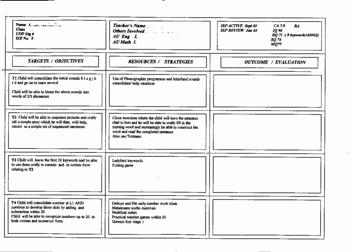 Individualized Education Plan Template Unique 18 Of Student Learning Plan Template
