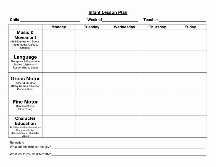 Infant Lesson Plan Template Lovely Infant Blank Lesson Plan Sheets
