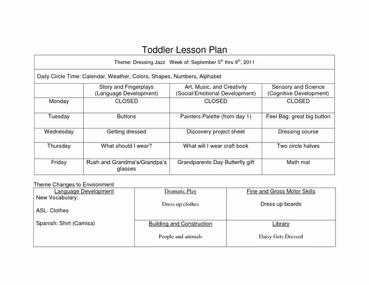 Infant Lesson Plan Template Luxury Preschool Curriculum themes