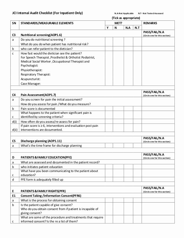 Inpatient Psychiatric Treatment Plan Template Unique Jci Internal Audit Checklist by Dr Mahboob Khan Phd