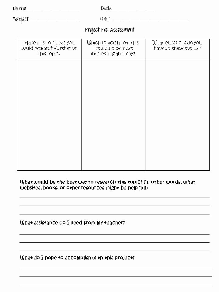 Inquiry Based Lesson Plan Template Fresh Research Based Lesson Plan Template Yourpersonalgourmet