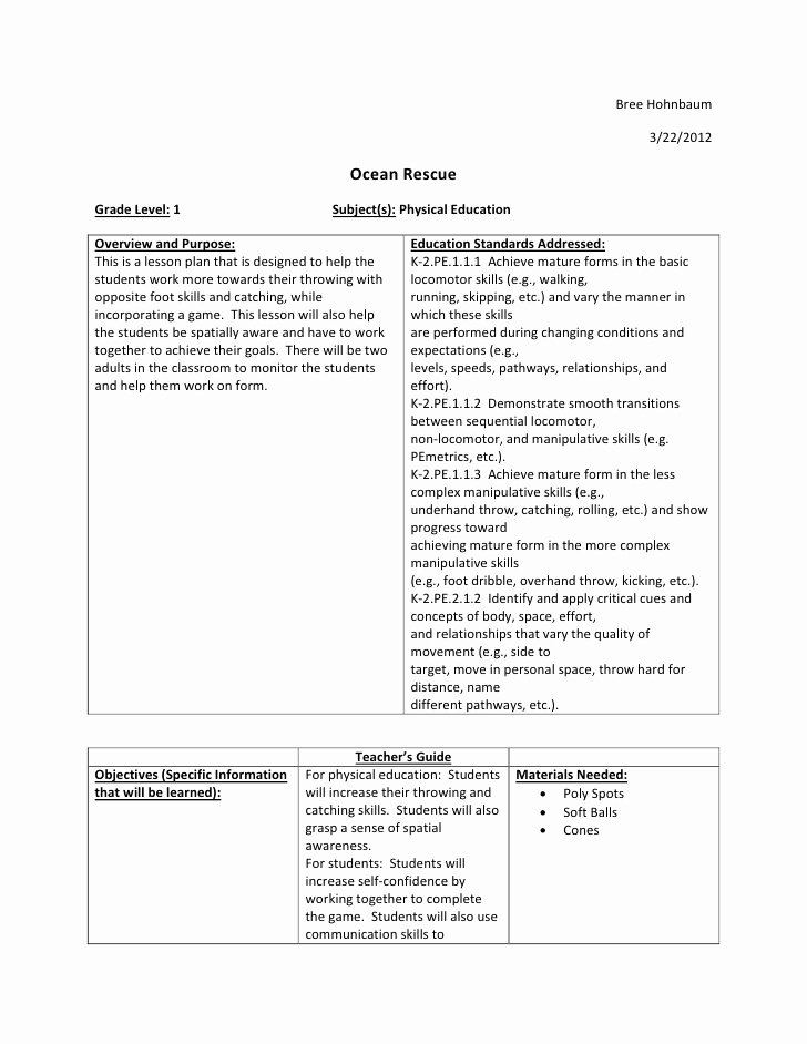 Inquiry Based Lesson Plan Template Lovely Lesson Plan 1
