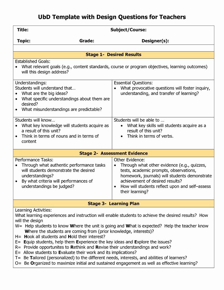 Inquiry Based Lesson Plan Template Unique Printable Inquiry Based Learning Lesson Plan Template