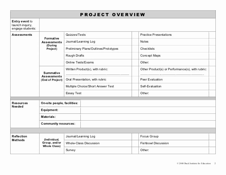 Inquiry Lesson Plan Template Fresh Buck Project Planning forms