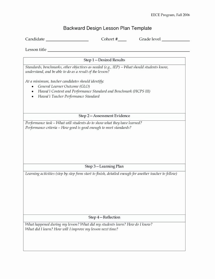 Inquiry Lesson Plan Template Fresh Inquiry Based Learning Lesson Plan Template