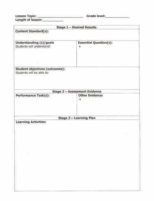 Inquiry Lesson Plan Template Luxury Pin by Mollie Connelly Macneill On Instructional Design