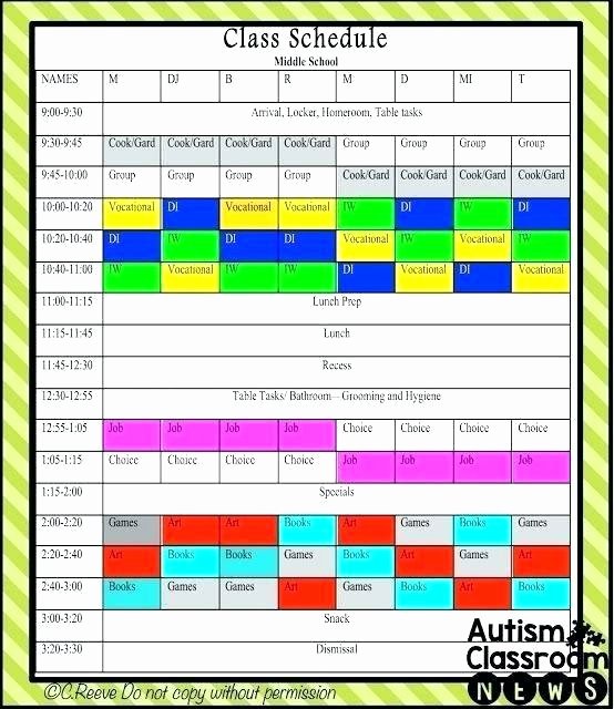 Integrated Master Plan Template Excel Awesome Master Schedule Template