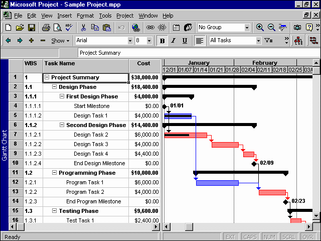 Integrated Master Plan Template Excel Beautiful Microsoft Projects