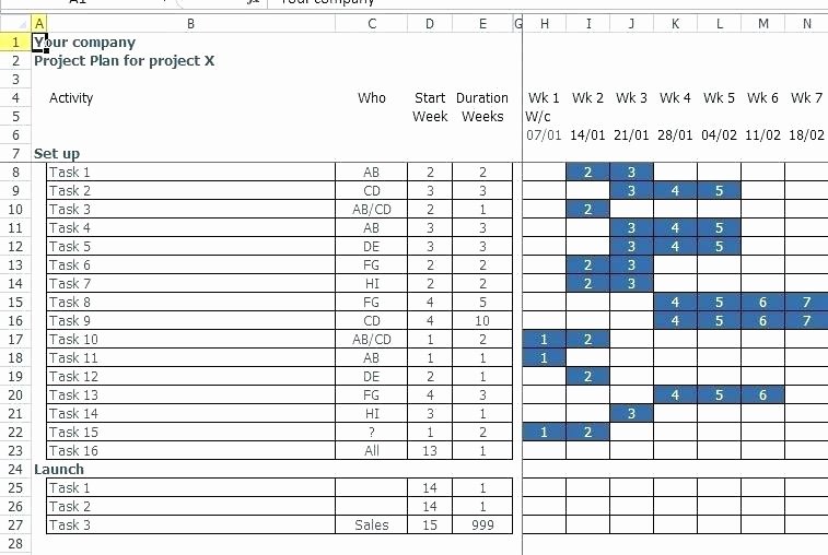 Integrated Master Plan Template Excel Inspirational Integrated Master Schedule Examples Project Example Plan