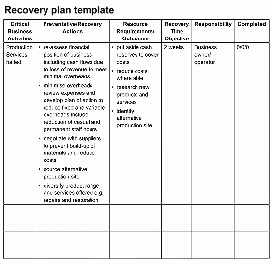 It Disaster Recovery Plan Template Beautiful Recovering From A Disaster Will Test Any Manager or Owner