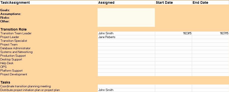 Job Transition Plan Template Awesome Free Human Resources Templates In Excel