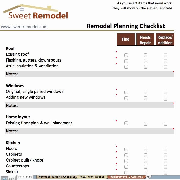 Kitchen Remodel Project Plan Template Best Of 91 Best Images About Project Management On Pinterest