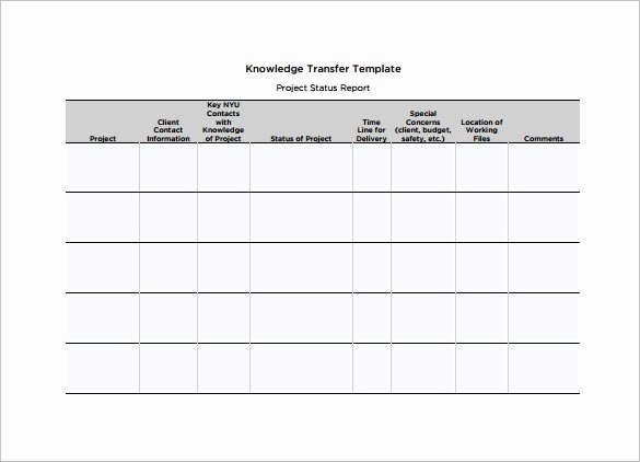 Knowledge Transfer Plan Template Best Of 12 Transition Plan Template Ai Psd Google Docs Apple