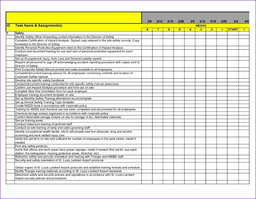 Knowledge Transition Plan Template Lovely 9 Training Checklist Template Excel Exceltemplates