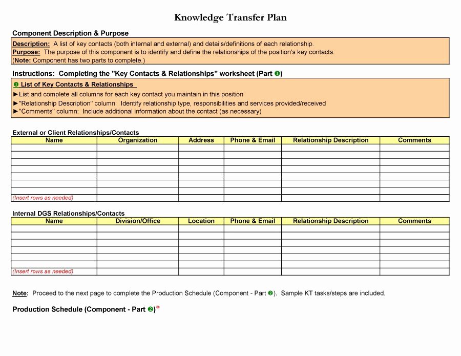 transition plan templates