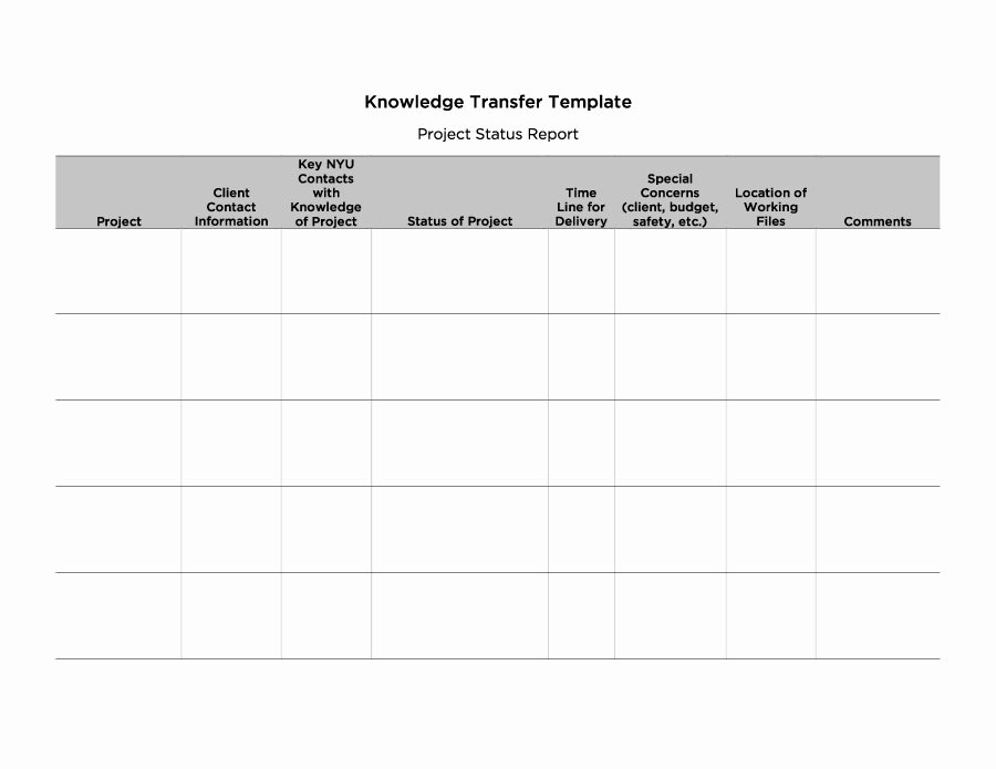 Knowledge Transition Plan Template Unique 40 Transition Plan Templates Career Individual