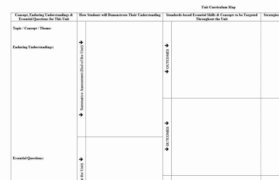 Ktip Lesson Plan Template 2017 Awesome Plete and Editable Lesson Plans and Pacing Guides are