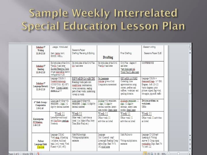 Ktip Lesson Plan Template Best Of Ppt Naomi Beverly’s Teaching Portfolio Powerpoint