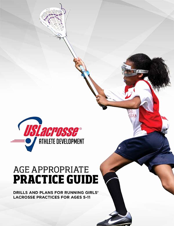 Lacrosse Practice Plan Template Fresh Coaching tools
