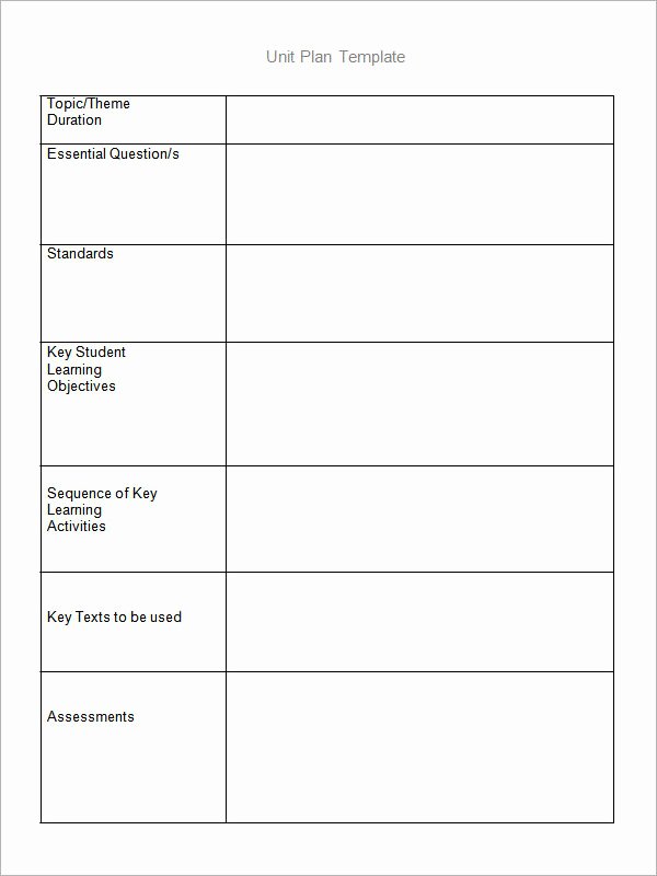 Learning Focused Lesson Plan Template Awesome 12 Sample Unit Plan Templates to Download for Free
