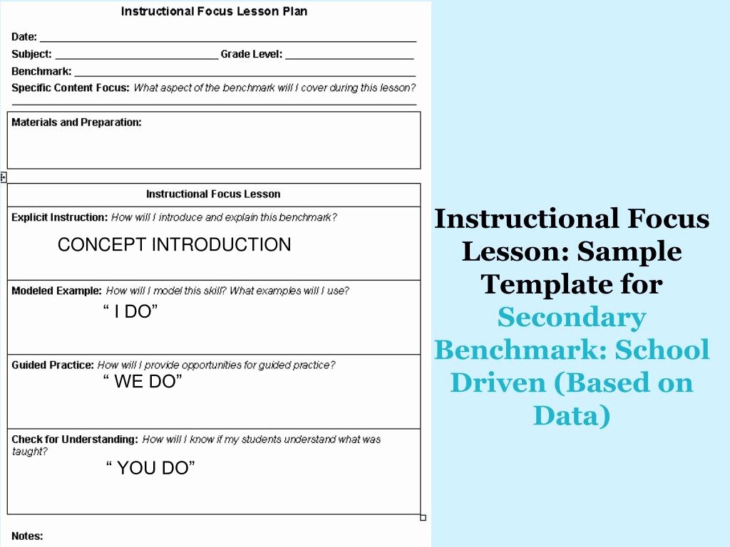 Learning Focused Lesson Plan Template Awesome Ppt Florida Continuous Improvement Model Fcim Powerpoint