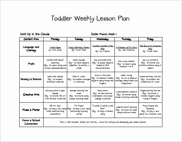 Learning Focused Lesson Plan Template Beautiful Free Lesson Plan Templates 20 Word Pdf format Download