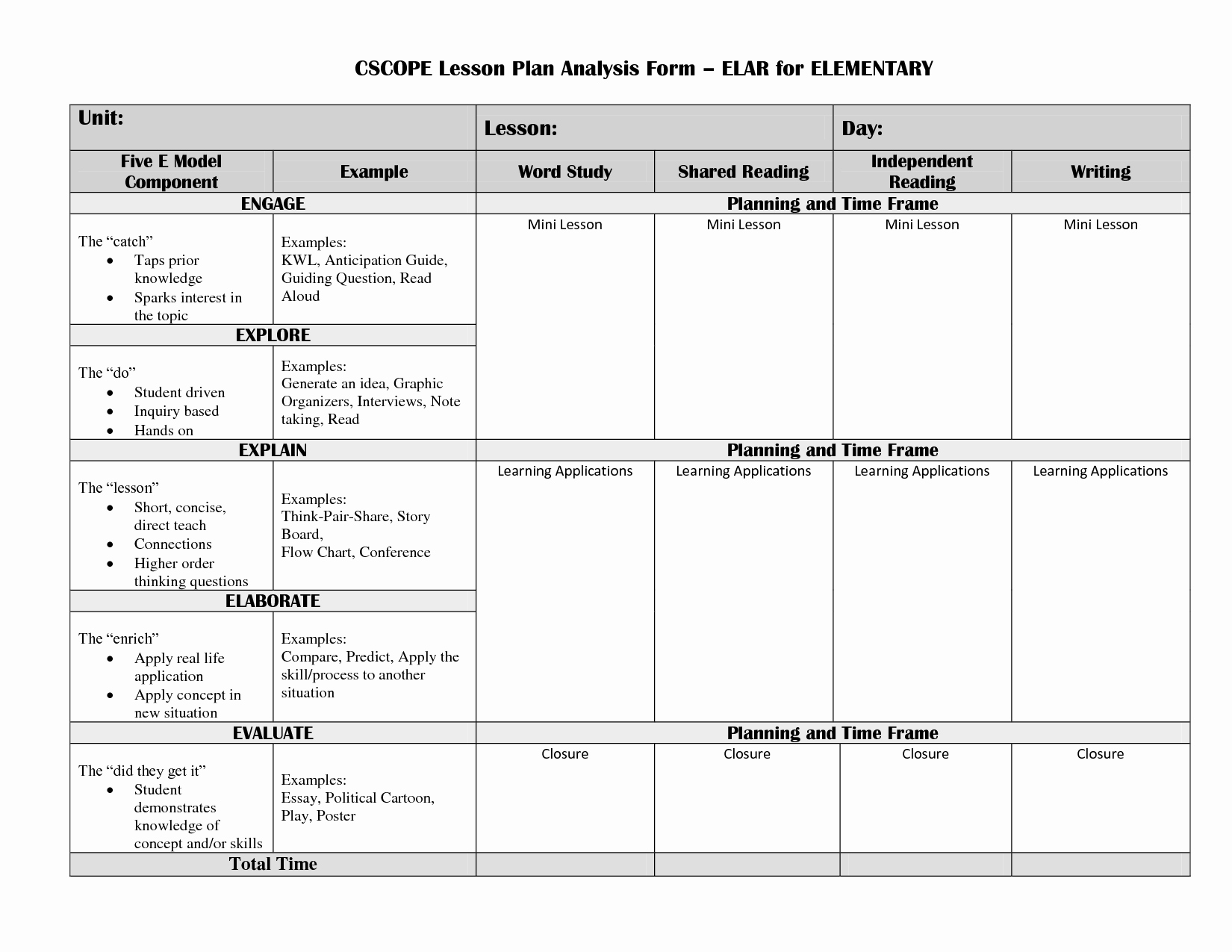 Lesson Plan Template Elementary New Elementary Lesson Plan Template