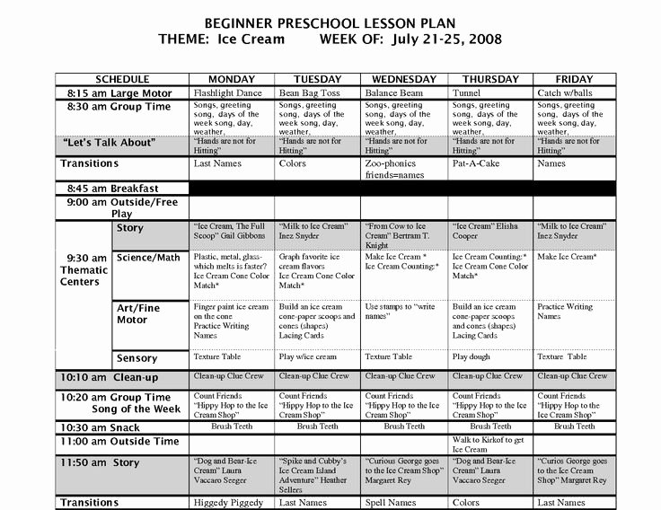 Lesson Plan Template for Preschool Unique Scope Of Work Template