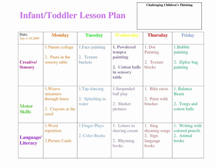 Lesson Plan Template for toddlers Beautiful Best 25 toddler Lesson Plans Ideas On Pinterest