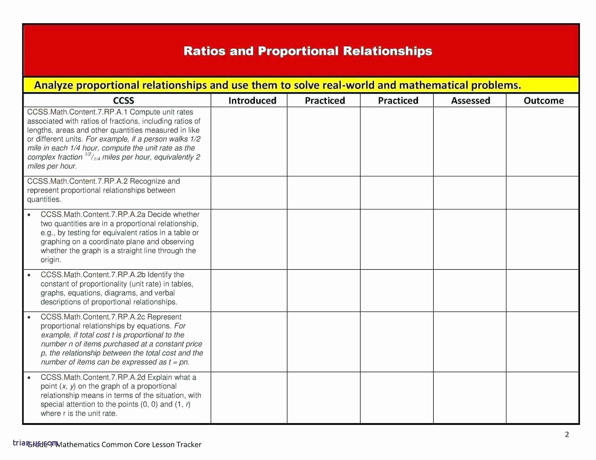 Lesson Plan Template Middle School Inspirational Siop Math Lesson Plans 1st Grade Guided Reading Lesson