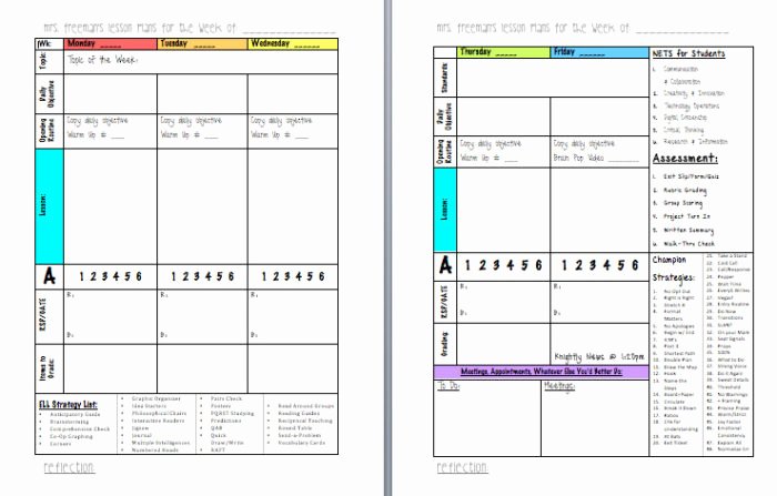 Lesson Plan Template Middle School Lovely Behavior Plan Template for Elementary School Templates