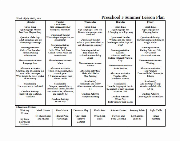 Lesson Plan Template Preschool Inspirational 21 Preschool Lesson Plan Templates Doc Pdf Excel