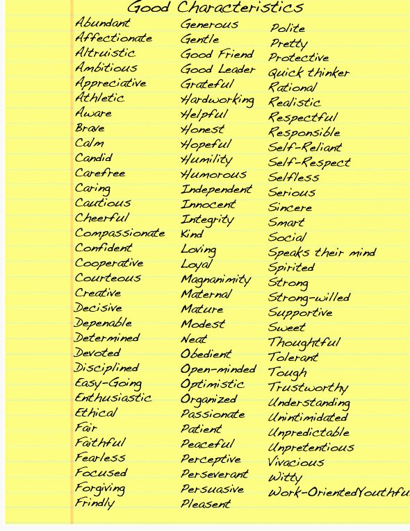 Letter Of Recommendation Adjectives Luxury Good Character Traits by Anikaandaj On Deviantart