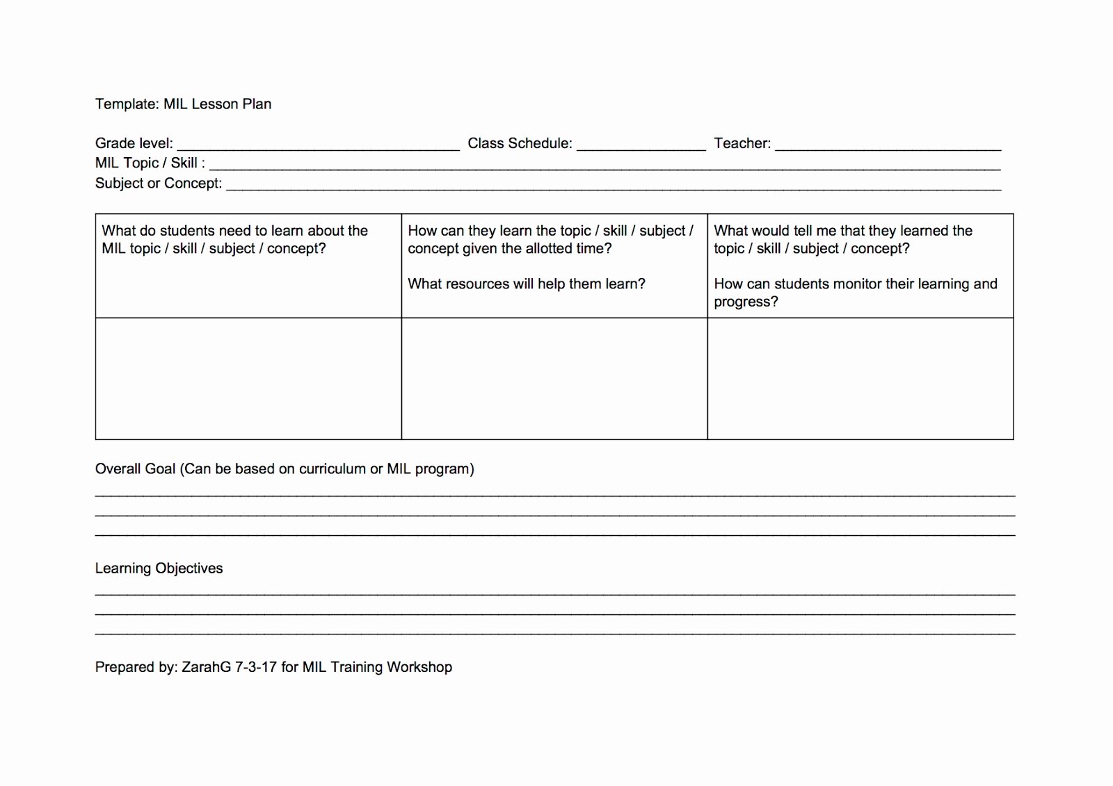 Librarian Lesson Plan Template Elegant School Librarian In Action Media and Information Literacy