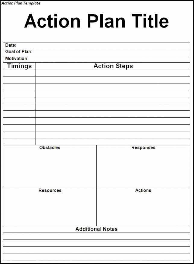 Life Plan Template Free Fresh 10 Effective Action Plan Templates You Can Use now