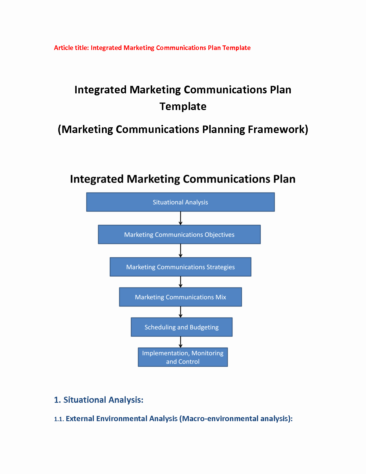Marketing Communications Plan Template Luxury Best S Of Marketing Munication Plan Template