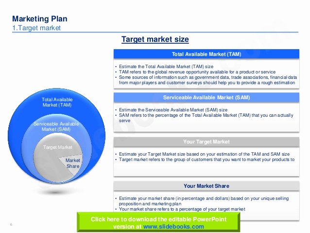 Marketing Plan Powerpoint Template New Marketing Plan Template In Powerpoint