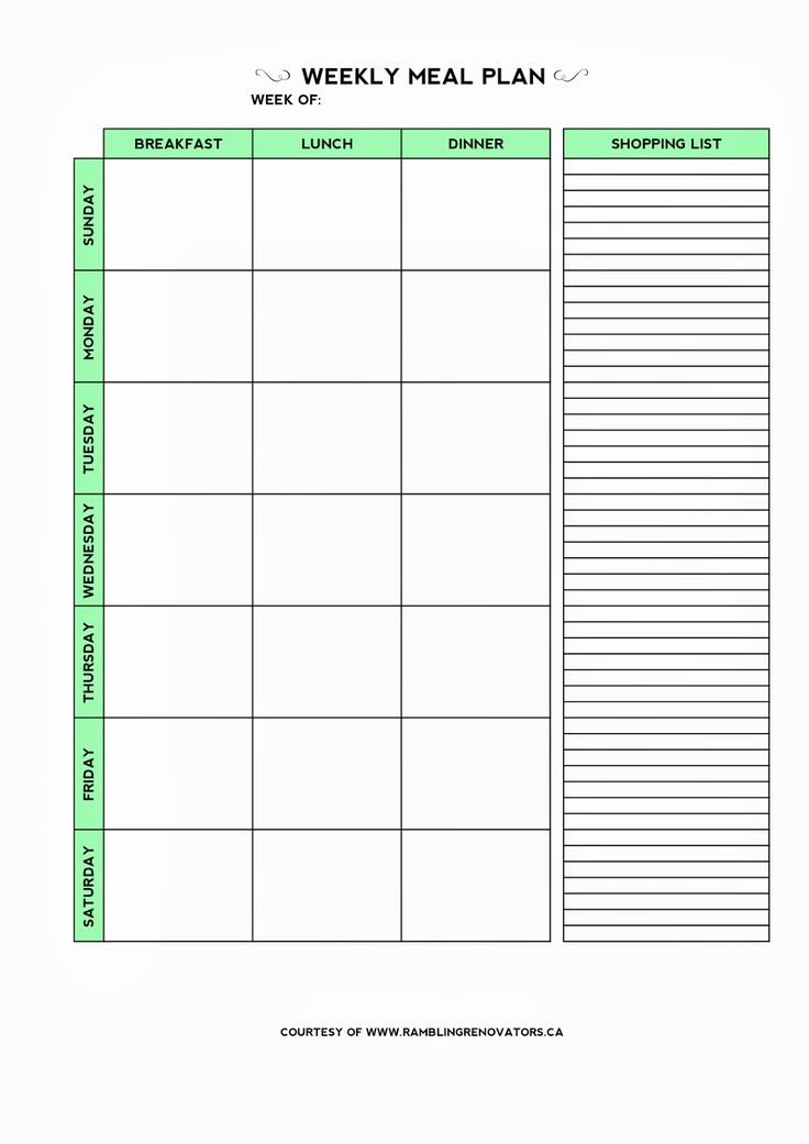Meal Plan Spreadsheet Template Unique Meal Planning Tips for Newbies In 2019 Food Ideas