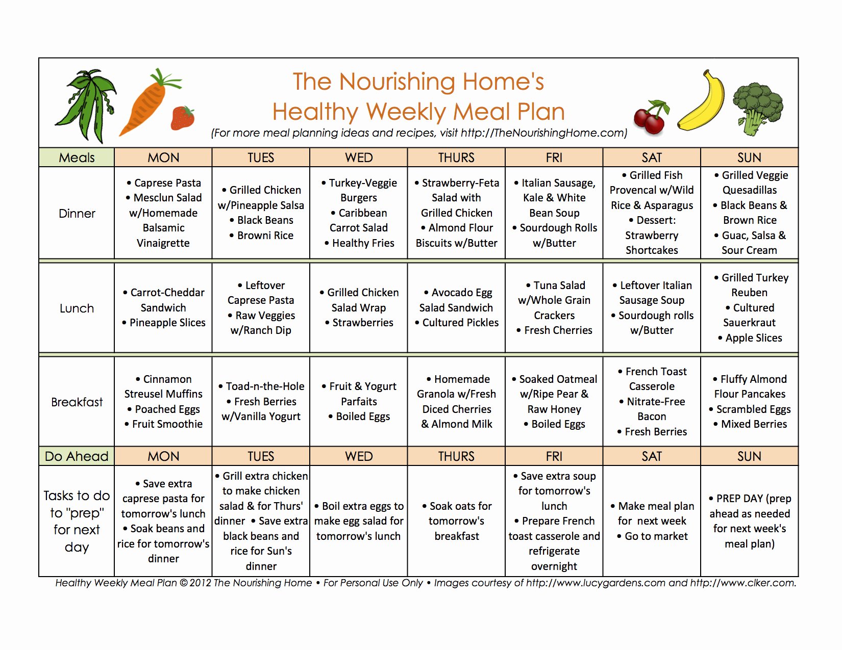 Meal Plan Template Pdf Awesome Mastering Meal Planning the Nourishing Home