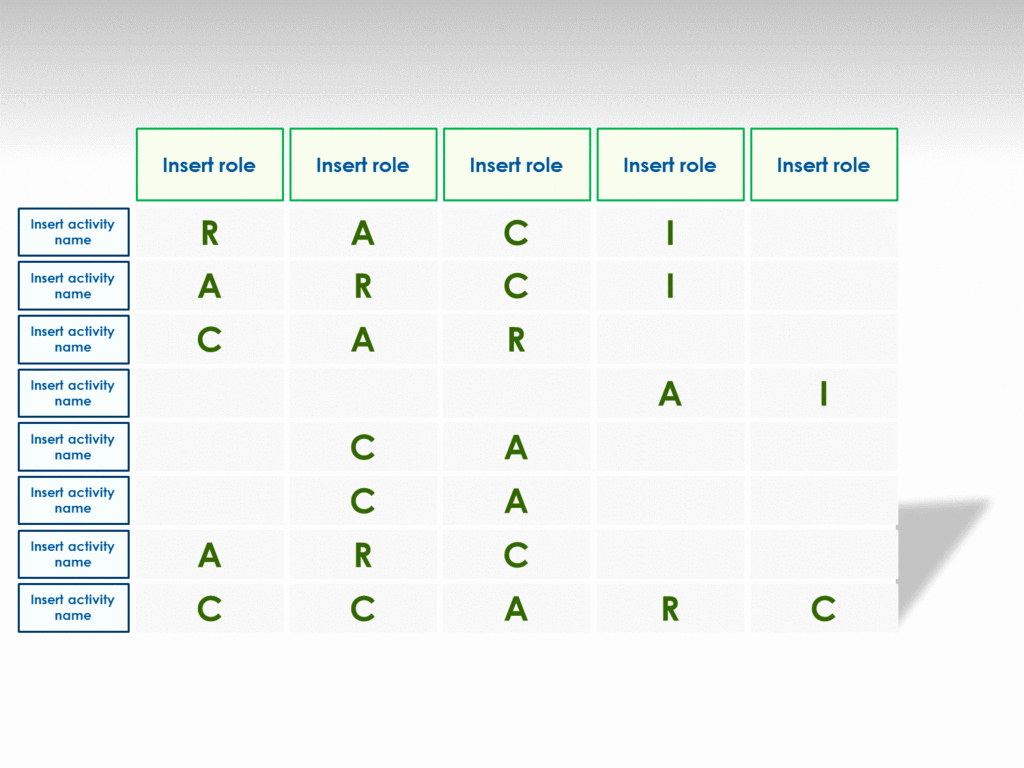 Microsoft Excel Raci Template Inspirational Raci Matrix Templates Powerpoint &amp; Excel