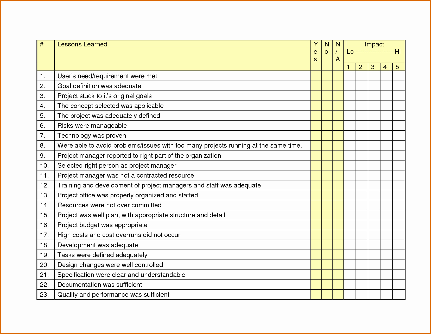 Microsoft Word Check Template Best Of 8 Checklist Template Word