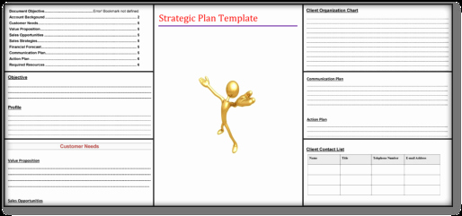 Microsoft Word Strategic Plan Template Elegant Strategic Business Plan Templates – Free Sample &amp; Example