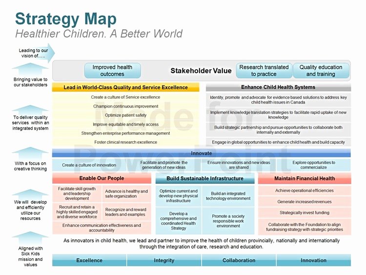 Microsoft Word Strategic Plan Template Unique Strategic Plan Powerpoint Template