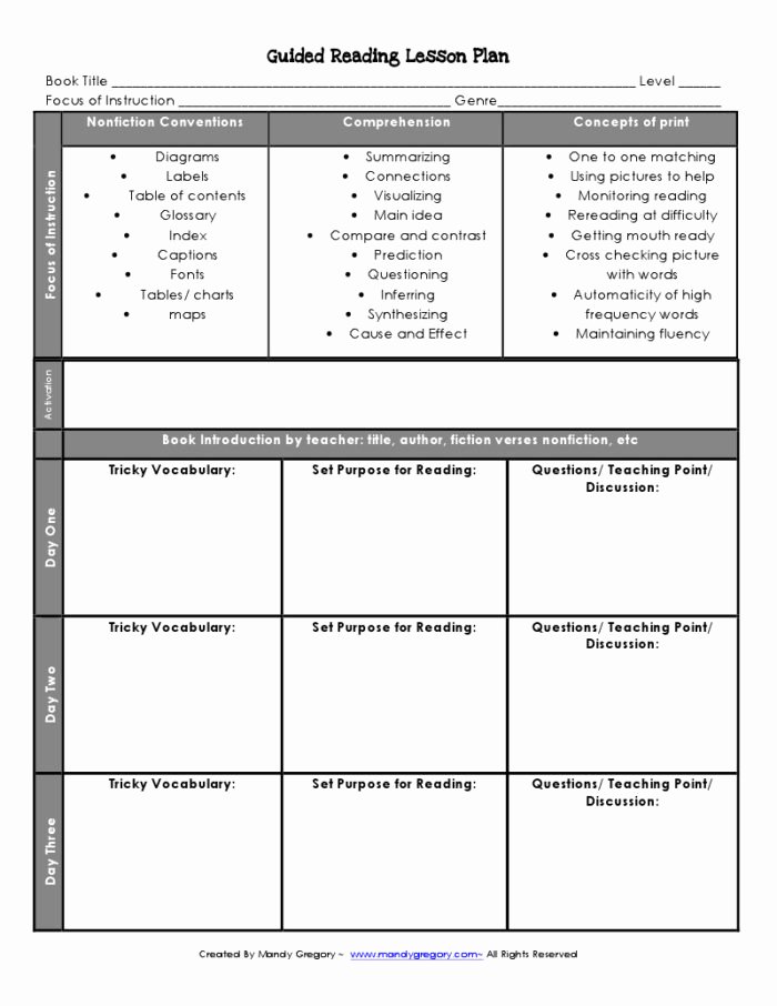 Middle School Lesson Plan Template Fresh Lesson Plan Examples for Middle School Templates