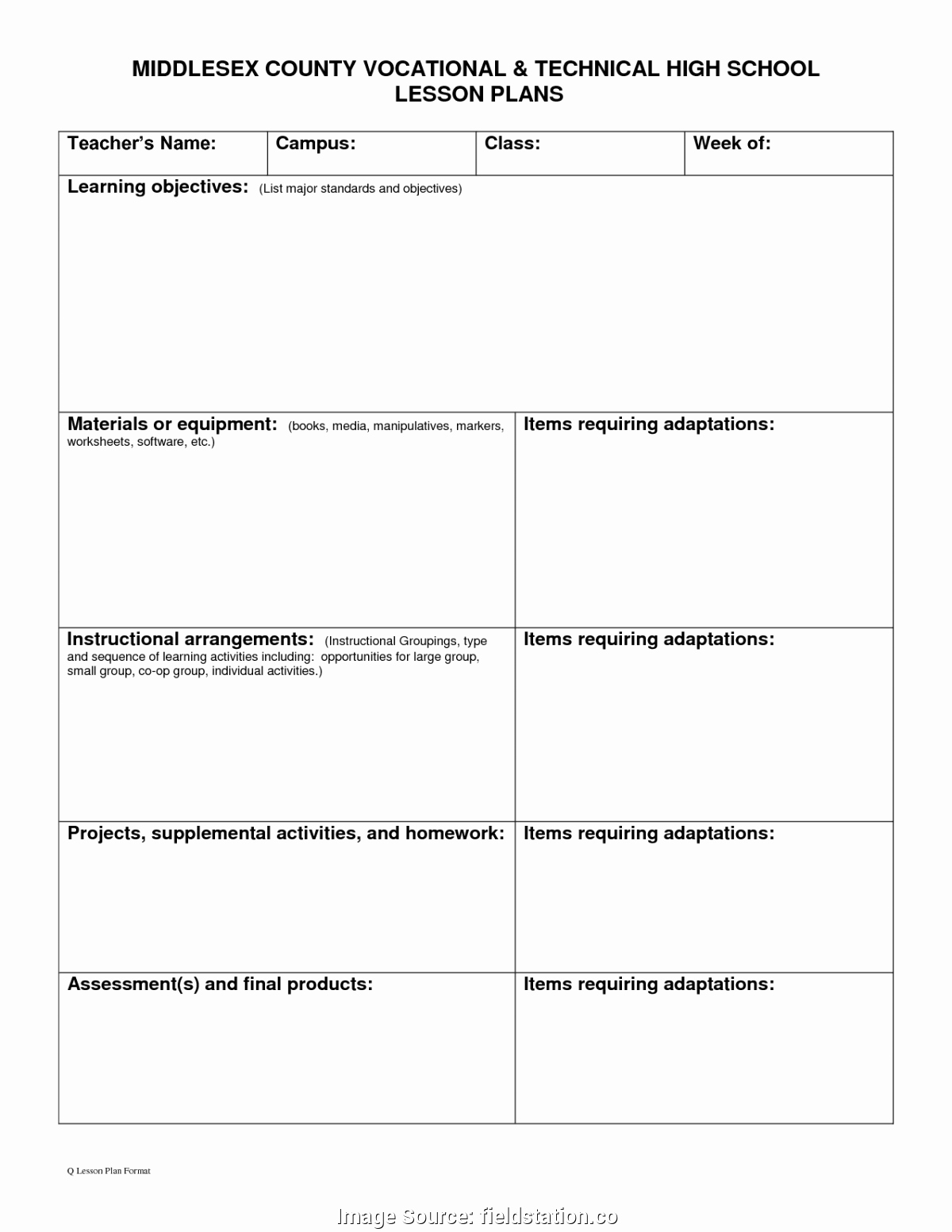 Middle School Lesson Plan Template Inspirational Useful Sample Math Lesson Plan Templates 7 Weekly Lesson