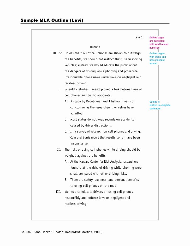 Mla Personal Letter format Unique Middle School Entrance Essay Examples Cover Letter