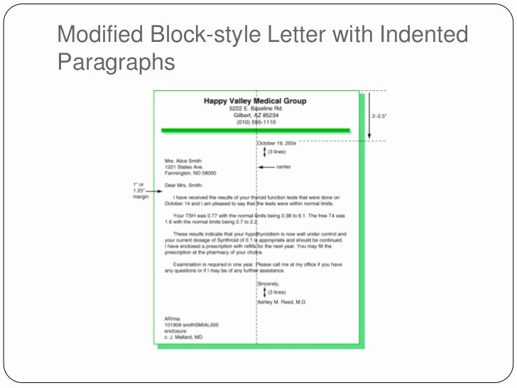 Modified Block Letter format Inspirational K Interpersonal Munication
