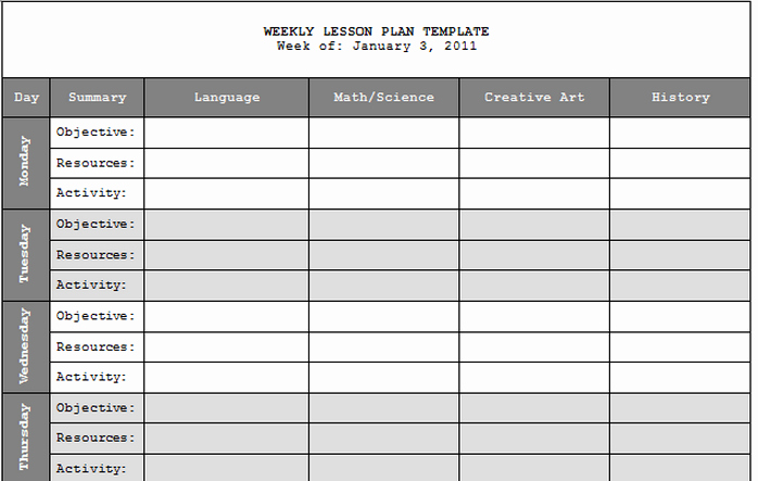 Monthly Lesson Plan Template Inspirational 7 Best Of Printable Lesson Plans for Teachers