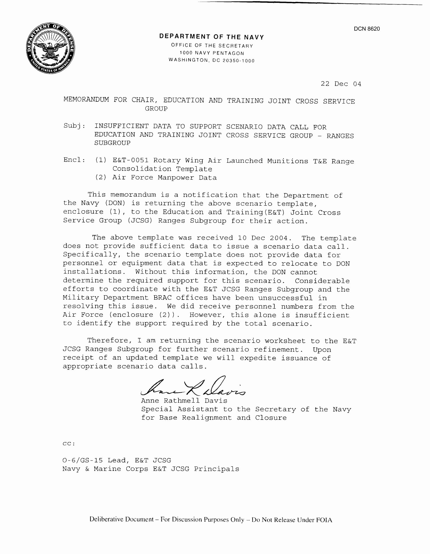 Naval Letter format Template Unique Department Of the Navy Memorandum for Chair Education