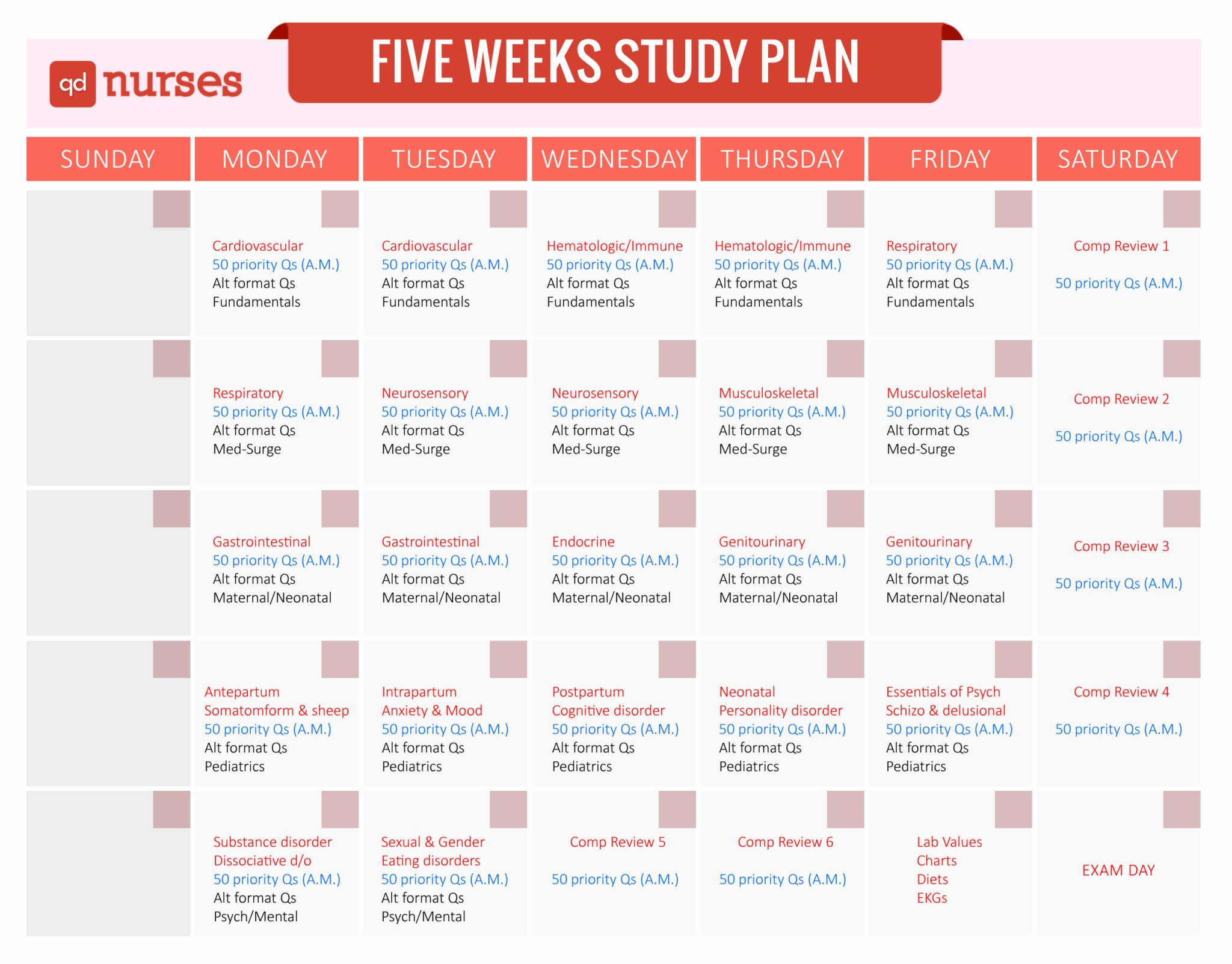Nclex Study Plan Template Unique Five Weeks Nclex Study Plan to Help You Pass Qd Nurses